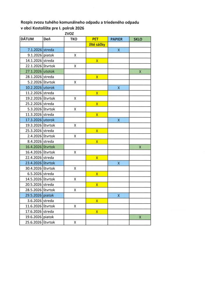 Harmonogram zvozu odpadu I. polrok 2026